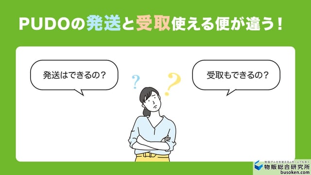 PUDOで「送れる配送方法」と「受け取れる配送方法」の違い
