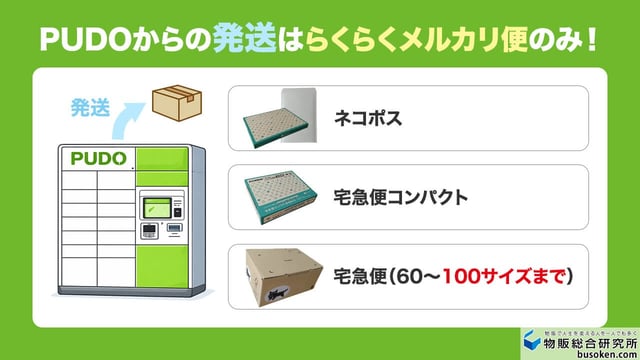 【発送】らくらくメルカリ便のみ対応（100サイズまで）
