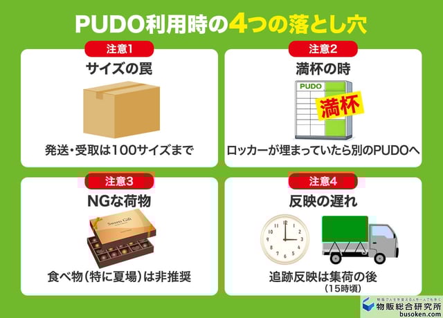 失敗しない！PUDO利用時の注意点
