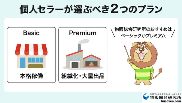 【一覧表あり】eBayストアのプラン料金と特徴