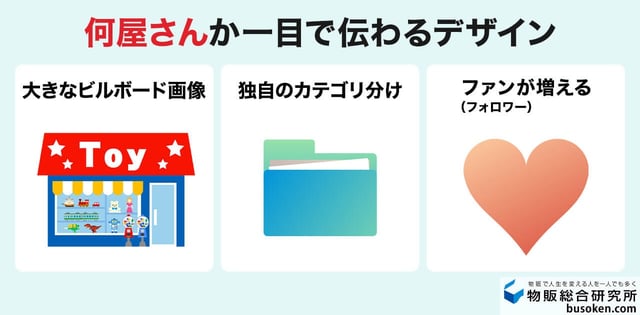 ストアフロント（専門店ページ）が持てる