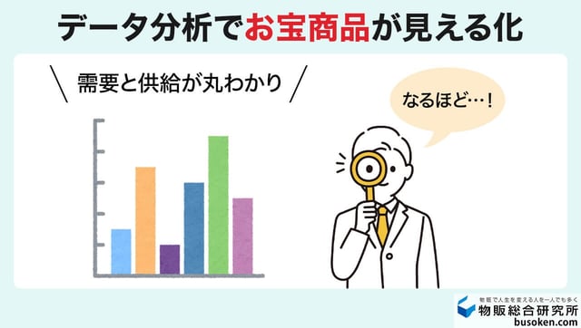 Terapeak（テラピーク）などのリサーチ機能拡張