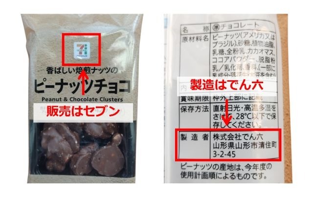 食品OEMの一例画像|セブンのピーナッツチョコの製造元はでん六という別会社で、OEM商品あることを図示