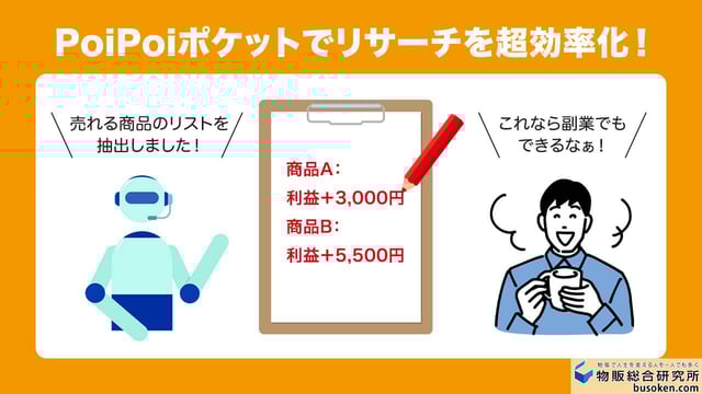 ステップ2：売れる商品をリサーチする