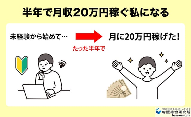 Shopee副業の収益イメージ【6か月で月20万】