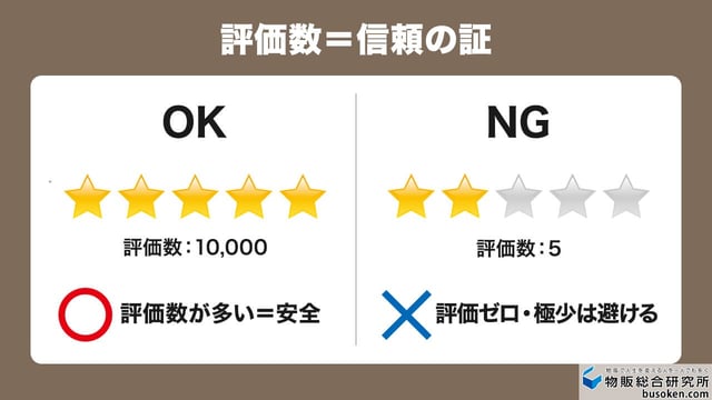 鉄則3:セラー(出品者)の評価数をチェックする