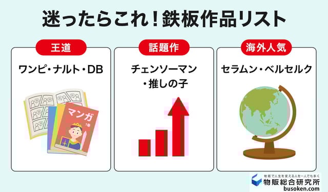【リスト付】海外需要が高い具体的なアニメ作品・キャラクター
