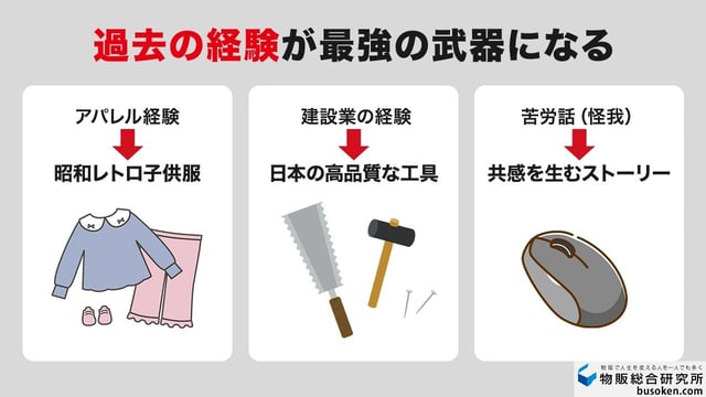 【アドバイス④】強みの発掘：過去の経歴が武器になる