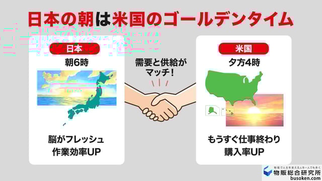 【アドバイス①】マインドセット：eBayは朝型が◎