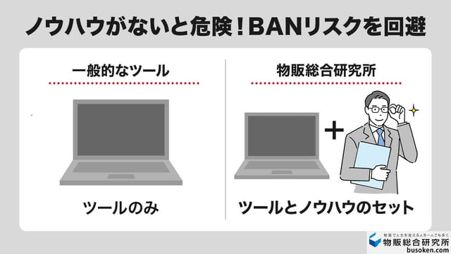 違い①「ツール×ノウハウ」で強いアカウントが作れる