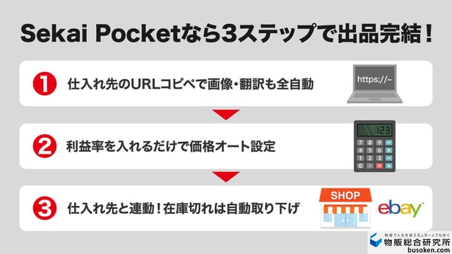 【実演】eBay無在庫ツール「Sekai Pocket（セカイポケット）」の実力