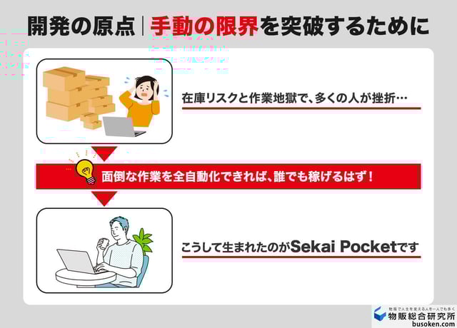 eBay無在庫販売にツールは必須？「有在庫×手動」の限界理由