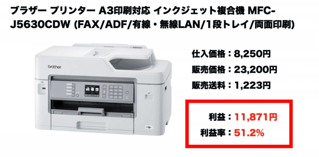 Amazonせどりの高利益家電例｜ブラザー プリンター（業務用サイズ）