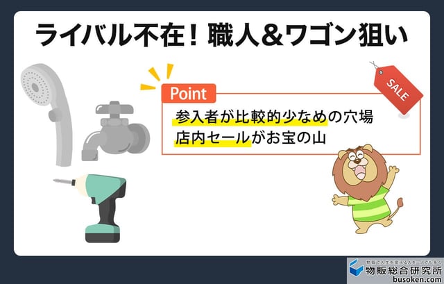 4. ホームセンター・DIY用品