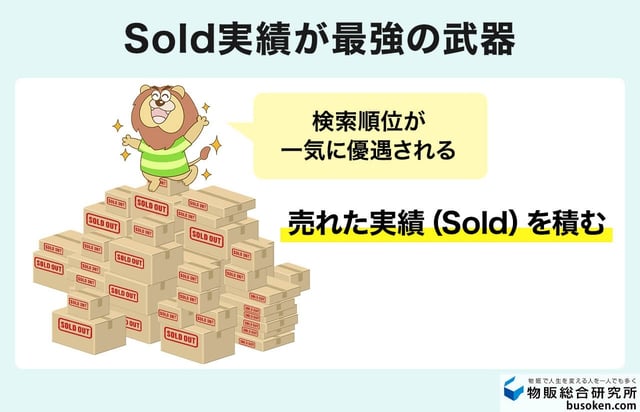 ⑨Sold（ソールド）を積み上げる