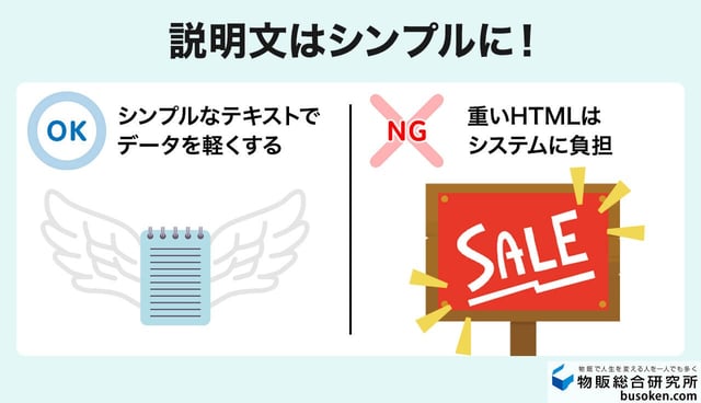 ⑤説明文はシンプルなテキストで作成する