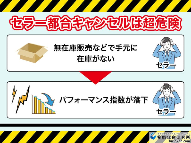 4.【注意】セラー都合キャンセル(在庫切れ)
