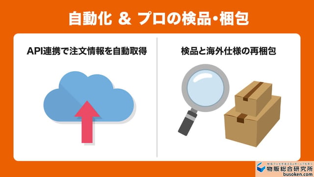 「テラポ」の画期的な仕組み