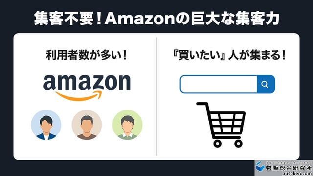 1. 圧倒的な集客力がある