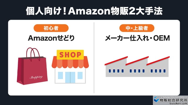 個人がAmazon出品で儲かるための2大手法