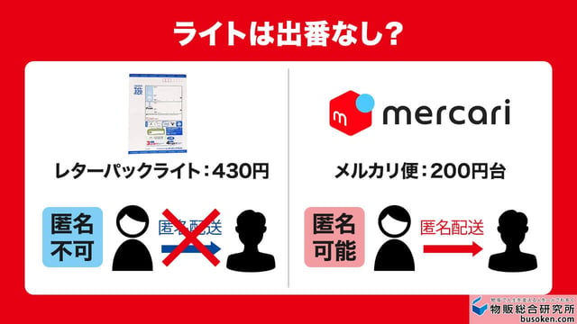 レターパックライト:メルカリではほぼ出番なし