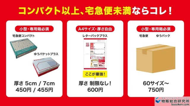 レターパックプラス:厚さがある商品に◎