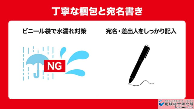 1. 商品を梱包して宛名・差出人を書く