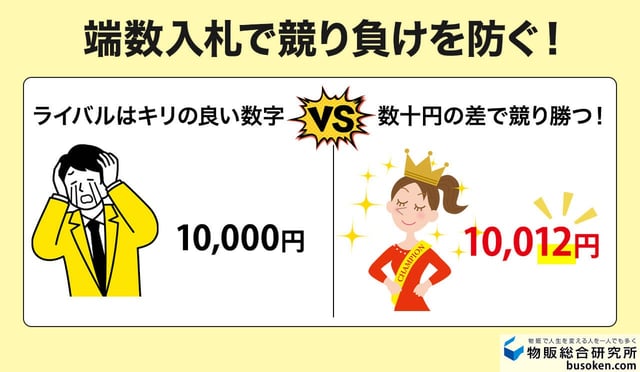 1. 競り負けを防ぐ「端数入札」を活用する