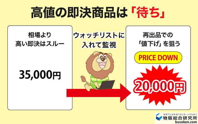 完全版】ヤフオク落札のコツ！落札できない初心者を救う最強戦略