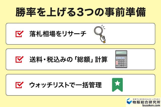 【準備編】落札確率を劇的に上げる3つの鉄則