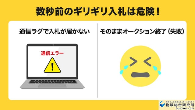 【注意】数秒前のギリギリ入札は通信エラーのリスクあり