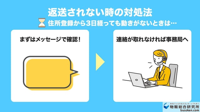 いつまで待てばいい?返送手続きの期限
