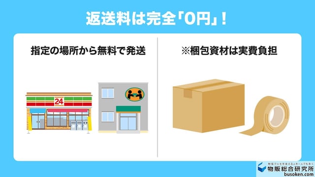 返送料は無料!指定の発送場所と梱包費について