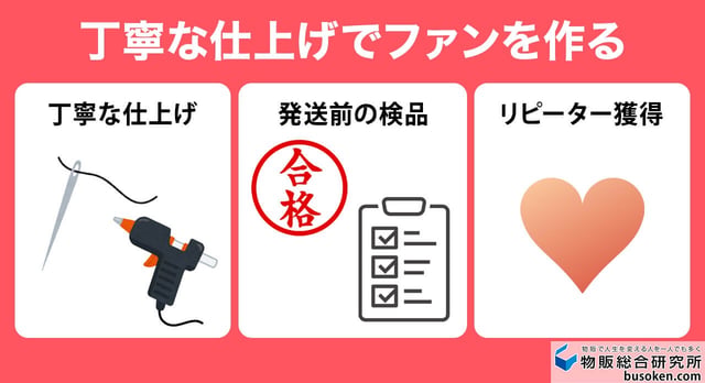 2. 商品のクオリティにこだわる