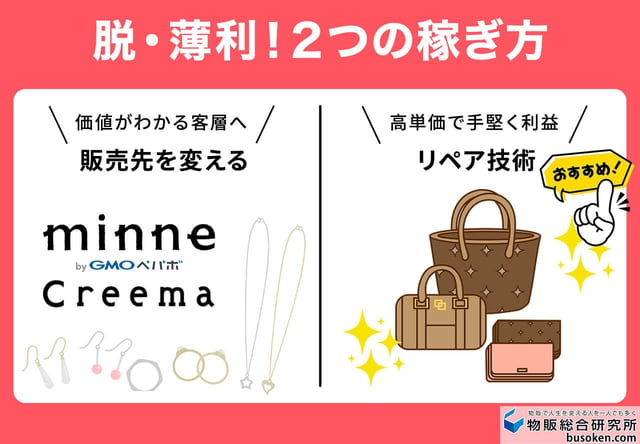 手作りの商品でしっかり稼ぐには?