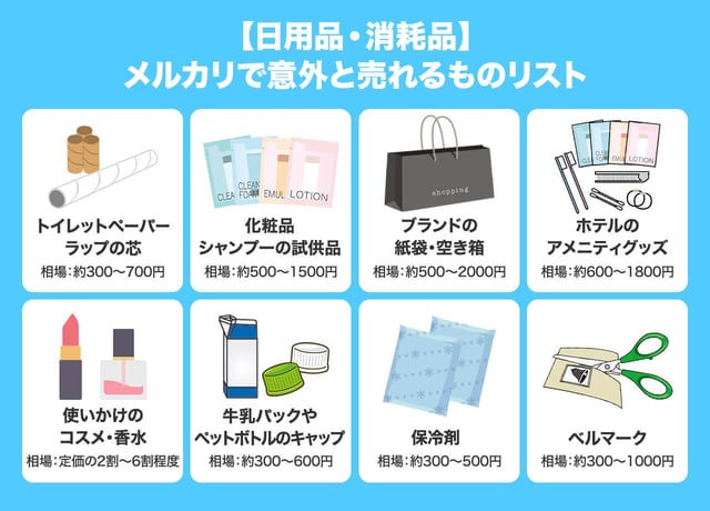 【日用品・消耗品】ゴミだと思っていたアレも売れる!