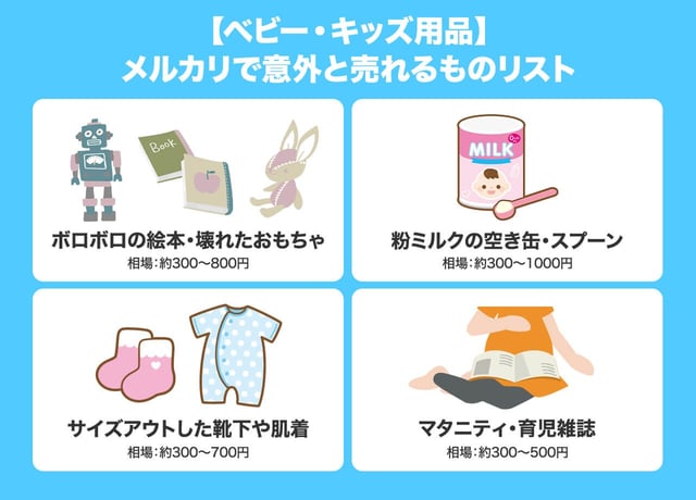 【ベビー・キッズ用品】成長の証がお金に変わる