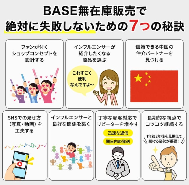 BASE無在庫販売で絶対に失敗しないための7つの秘訣