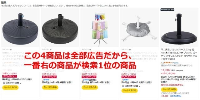 よさそうなキーワードを見つけたら、まずは実際にAmazonで検索してみます。「パラソルスタンド」の検索結果は、以下の通りでした。