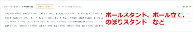 「ポールスタンド、ポール立て、のぼりスタンド」など、パラソルスタンドの関連語をまとめて見られます。