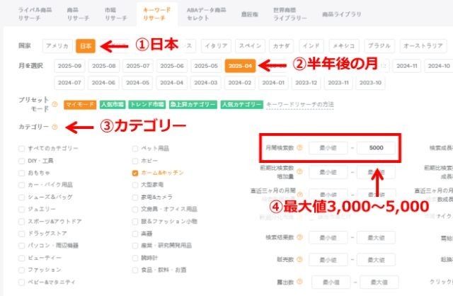セラースプライトの「キーワードリサーチ」機能を使う際、設定項目は以下の4つです。