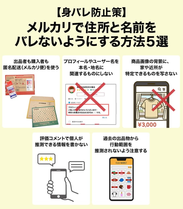 【身バレ防止策】メルカリで住所と名前をバレないようにする方法5選