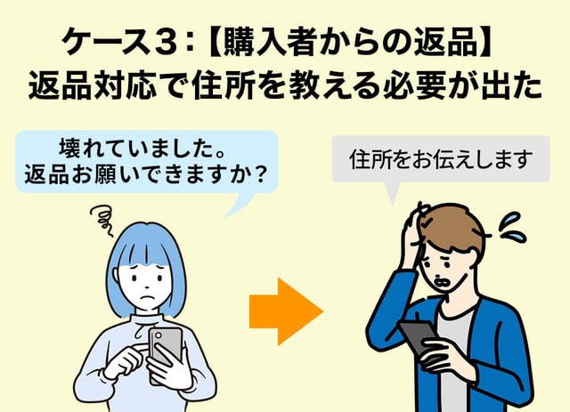 ケース3:【購入者からの返品】返品対応で住所を教える必要が出た