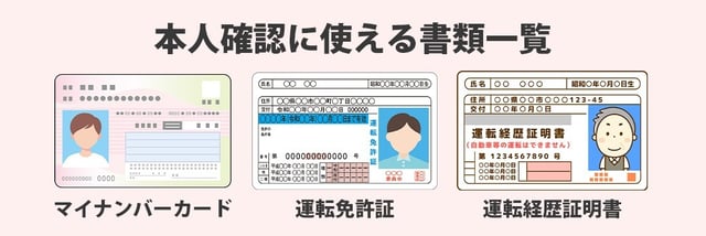 本人確認に使える書類一覧