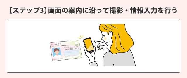 ステップ3：画面の案内に沿って撮影・情報入力を行う