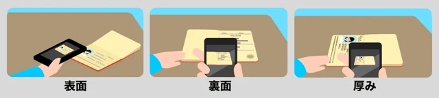 指示に沿って本人確認書類をスマホで撮影する3