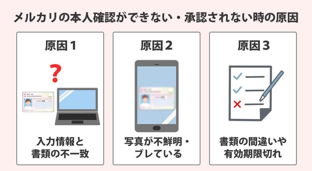 メルカリの本人確認ができない・承認されない時の原因と対処法