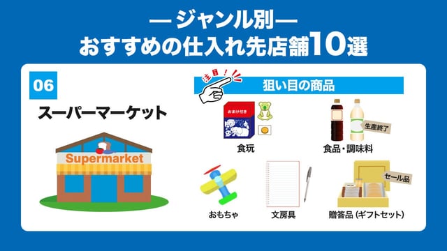 スーパーマーケット