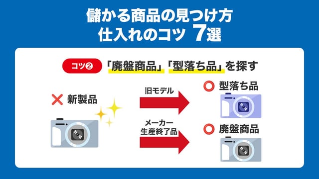 ②「廃盤商品」「型落ち品」を探す