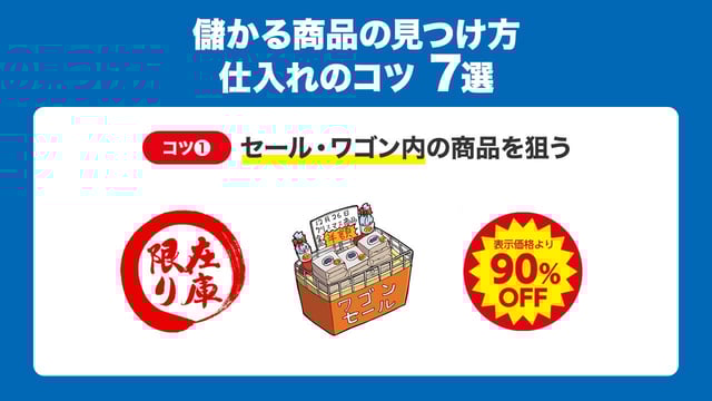①セール・ワゴン内の商品を狙う